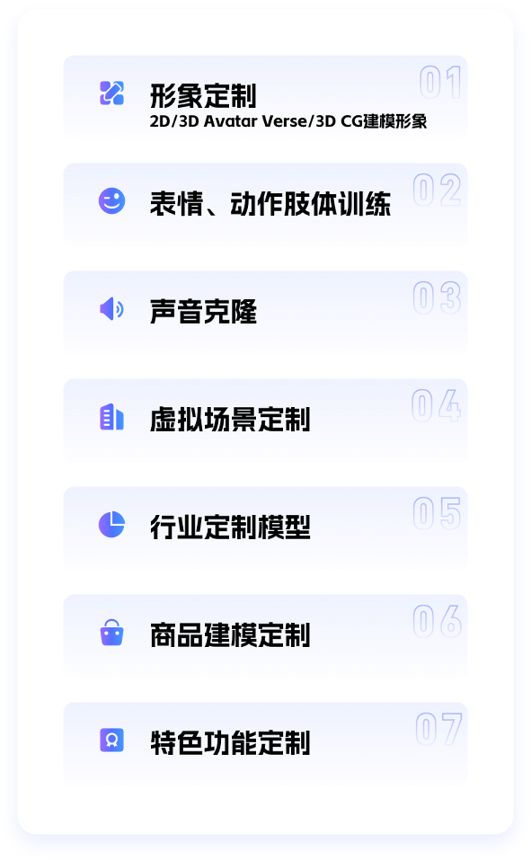 个性化软硬件配置功能展示